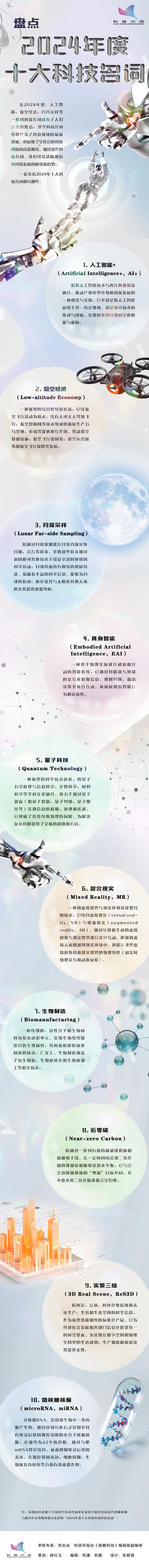 盘点2024年度十大科技名词-新华网