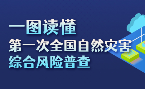 一图读懂第一次全国自然灾害综合风险普查