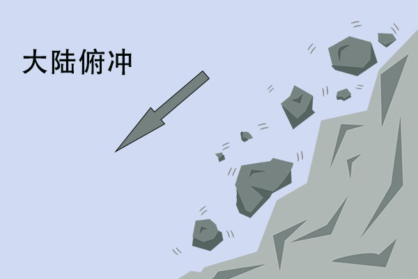 地球深度的信使——造山带橄榄岩