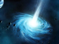 你想去参加时间旅行么？