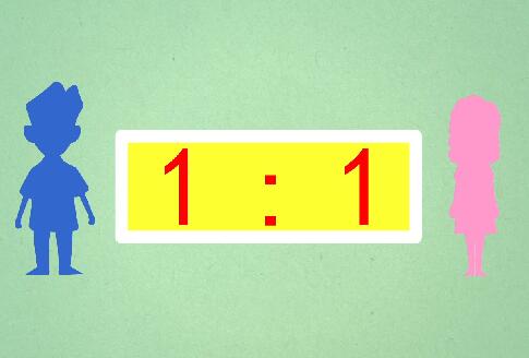 人类男女性别比例为什么是1：1