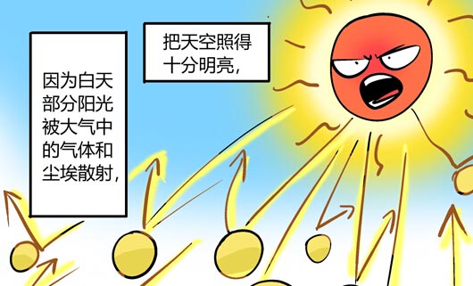 地理_科学原理一点通_科普中国