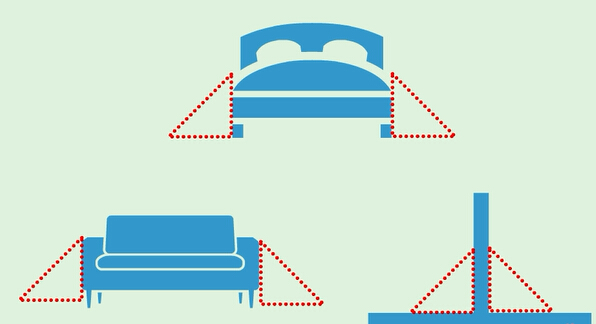 地震来了怎么办？