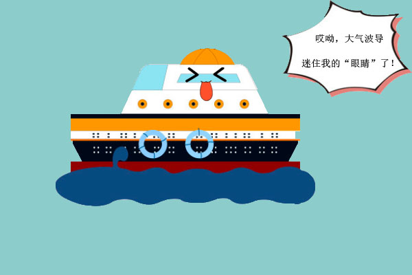 大气波导现象的研究