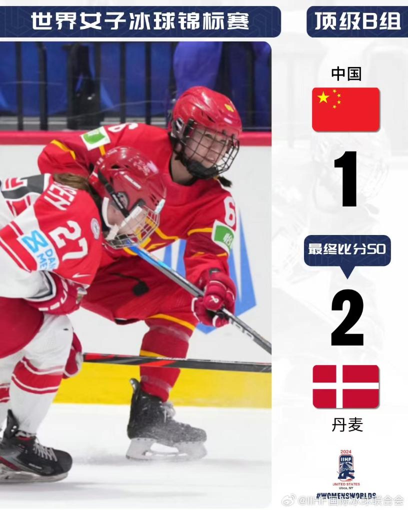 女冰世锦赛中国队点球大战不敌丹麦队-新华网