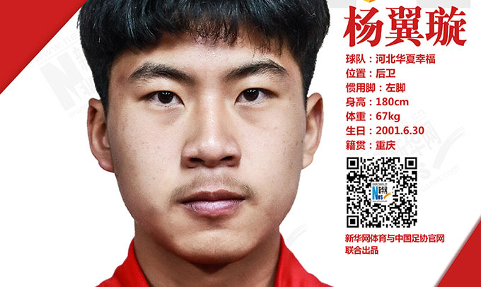 超新星系列｜中国足协"2024奥运希望之星"(11):绿茵场上的&ldquo;学霸&rdquo;杨翼璇