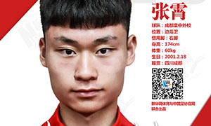 超新星系列｜中国足协"2024奥运希望之星"(13):痛并快乐着的张霄