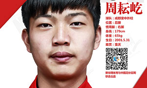 超新星系列｜中国足协"2024奥运希望之星"(21):不靠演技靠实力的周耘屹