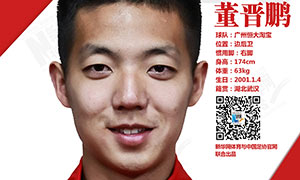 超新星系列｜中国足协"2024奥运希望之星"(23):越努力越幸运的董晋鹏