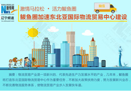 激情马拉松&middot;活力鲅鱼圈⑩|鲅鱼圈加速东北亚国际物流贸易中心建设