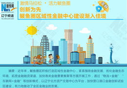 激情马拉松&middot;活力鲅鱼圈⑪|创新为先 鲅鱼圈区域性金融中心建设渐入佳境