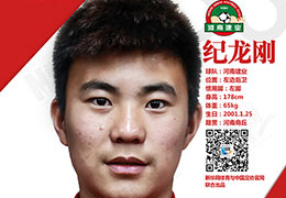 超新星系列｜中国足协&ldquo;2024奥运希望之星&rdquo;(33):爱，就不轻言放弃