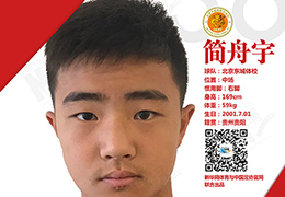 超新星系列｜中国足协&ldquo;2024奥运希望之星&rdquo;(36):足球和远方的绿茵