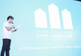 首届成马报名火爆，4万余人争夺参赛名额