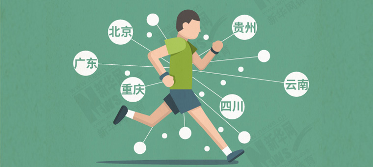 大数据揭秘：这个双十一到乐山&ldquo;跺脚&rdquo;跑马拉松的都是哪些人？