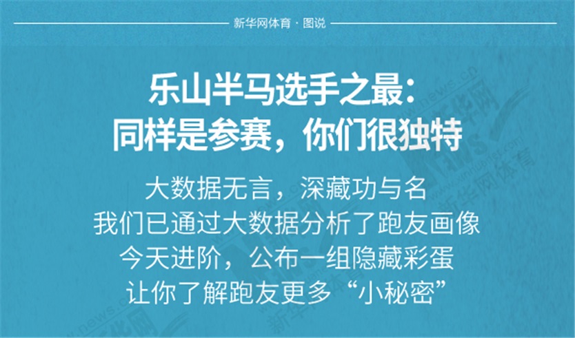 乐山半马选手之最：同样是参赛，你们很独特