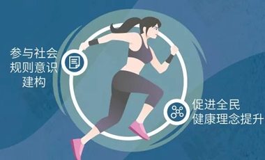 中国马拉松未来怎么走？这份官方演讲释放五大信号