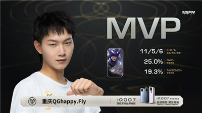 重庆QGhappy4：1淘汰武汉eStarPro 与佛山GK会师总决赛