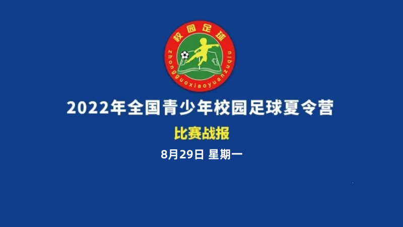 比赛战报 | 2022年全国青少年校园足球夏令营29日比赛结果