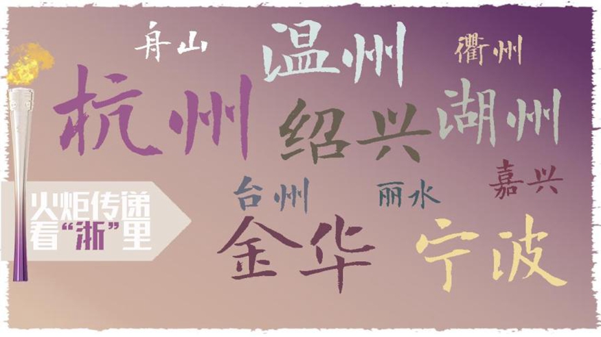 杭州亚运会｜火炬传递看&ldquo;浙&rdquo;里