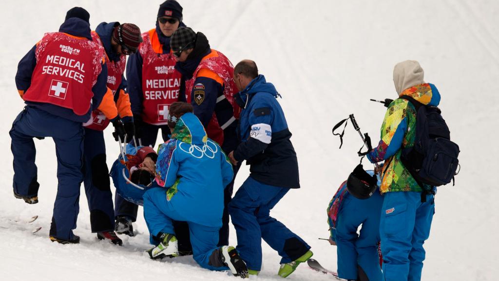 追光｜注意了！滑雪勿Q骨科，谢谢