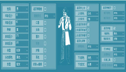 安防大数据挖掘的利刃：模式识别和深度学习技术