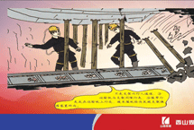 矿工不安全行为 选送单位-西山煤电集团