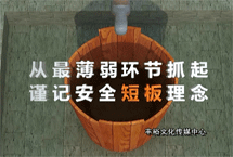 安全短板理念  选送单位-霍州煤电集团公司