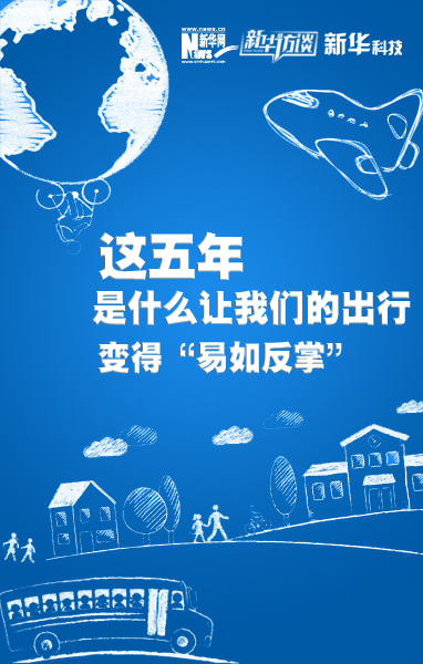 这五年是什么让我们的出行变得"易如反掌"