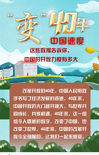 这些数据告诉你，中国的开放力度有多大