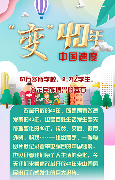 51多万所学校，2.7亿学生，奠定民族振兴的基石