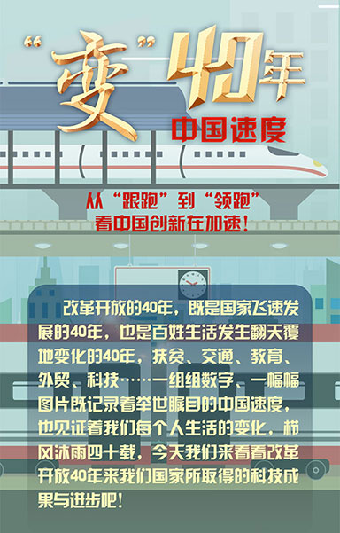 从&ldquo;跟跑&rdquo;到&ldquo;领跑&rdquo; 看中国创新在加速！