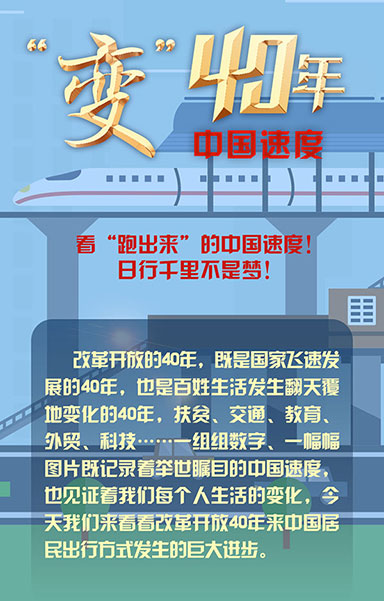 看&ldquo;跑出来&rdquo;的中国速度！日行千里不是梦！