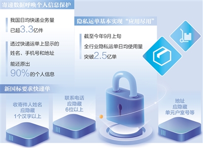 乌什：共筑食品安全屏障 享受健康美好生活