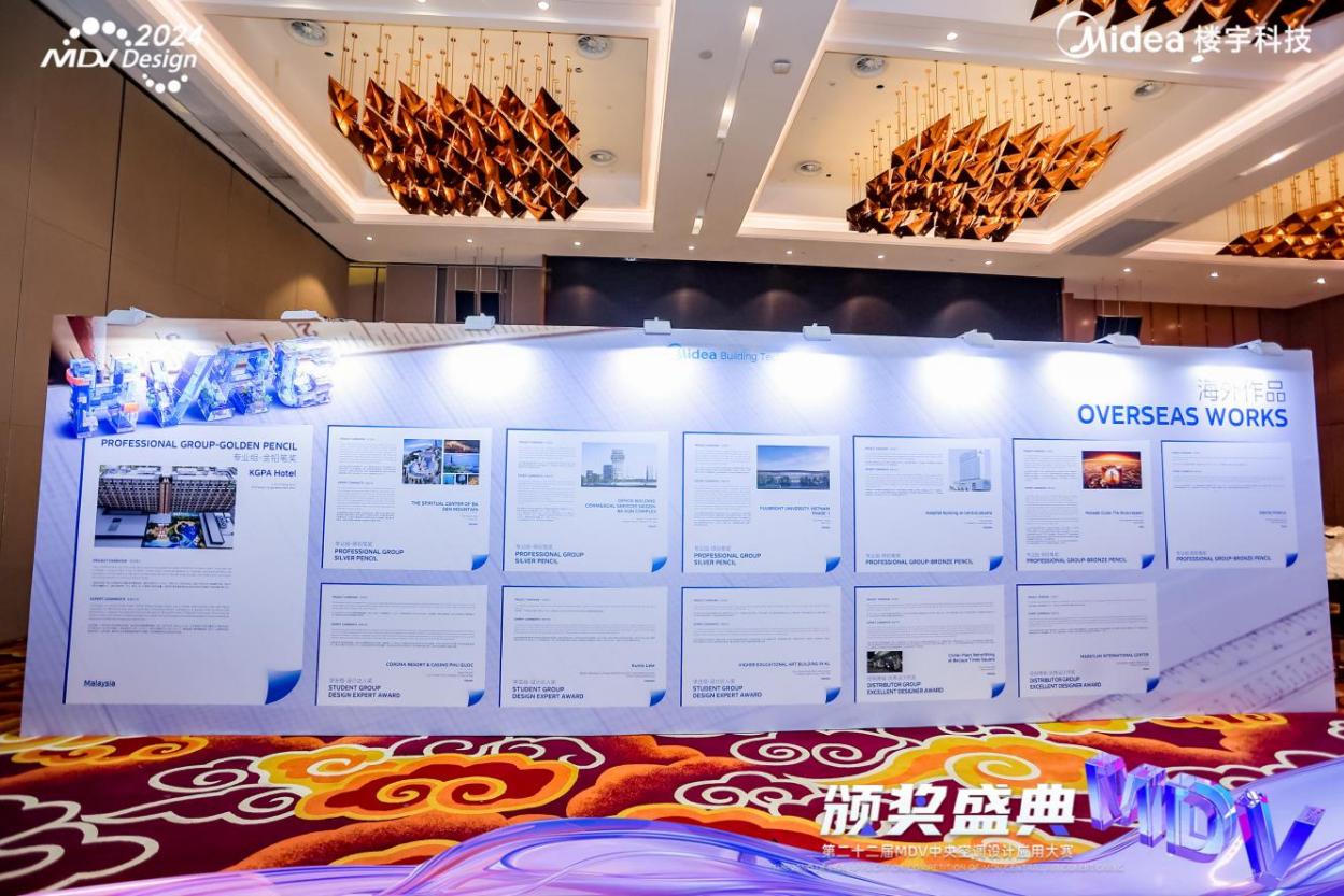 MDV大赛以创新设计力量 赋能建筑绿色发展新未来 MDV大赛以创新设计力量 赋能建筑绿色发展新未来