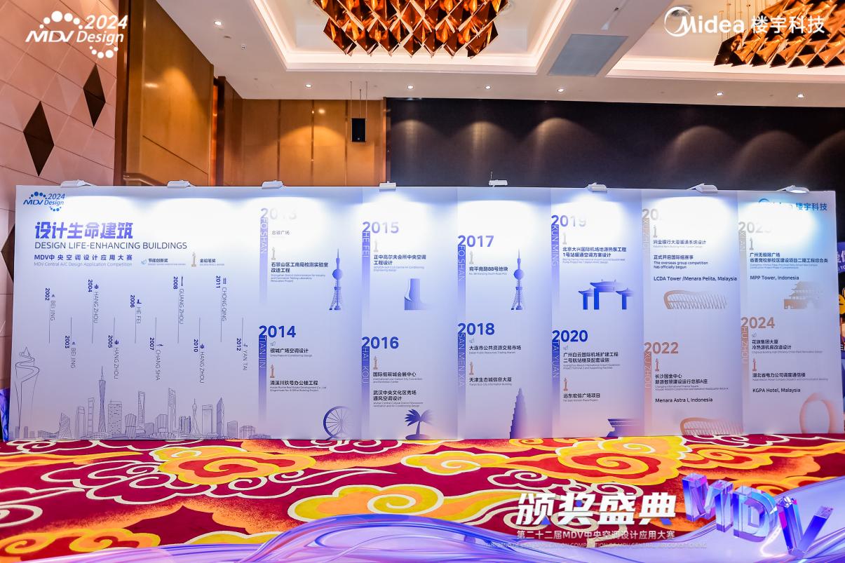 MDV大赛以创新设计力量 赋能建筑绿色发展新未来 MDV大赛以创新设计力量 赋能建筑绿色发展新未来