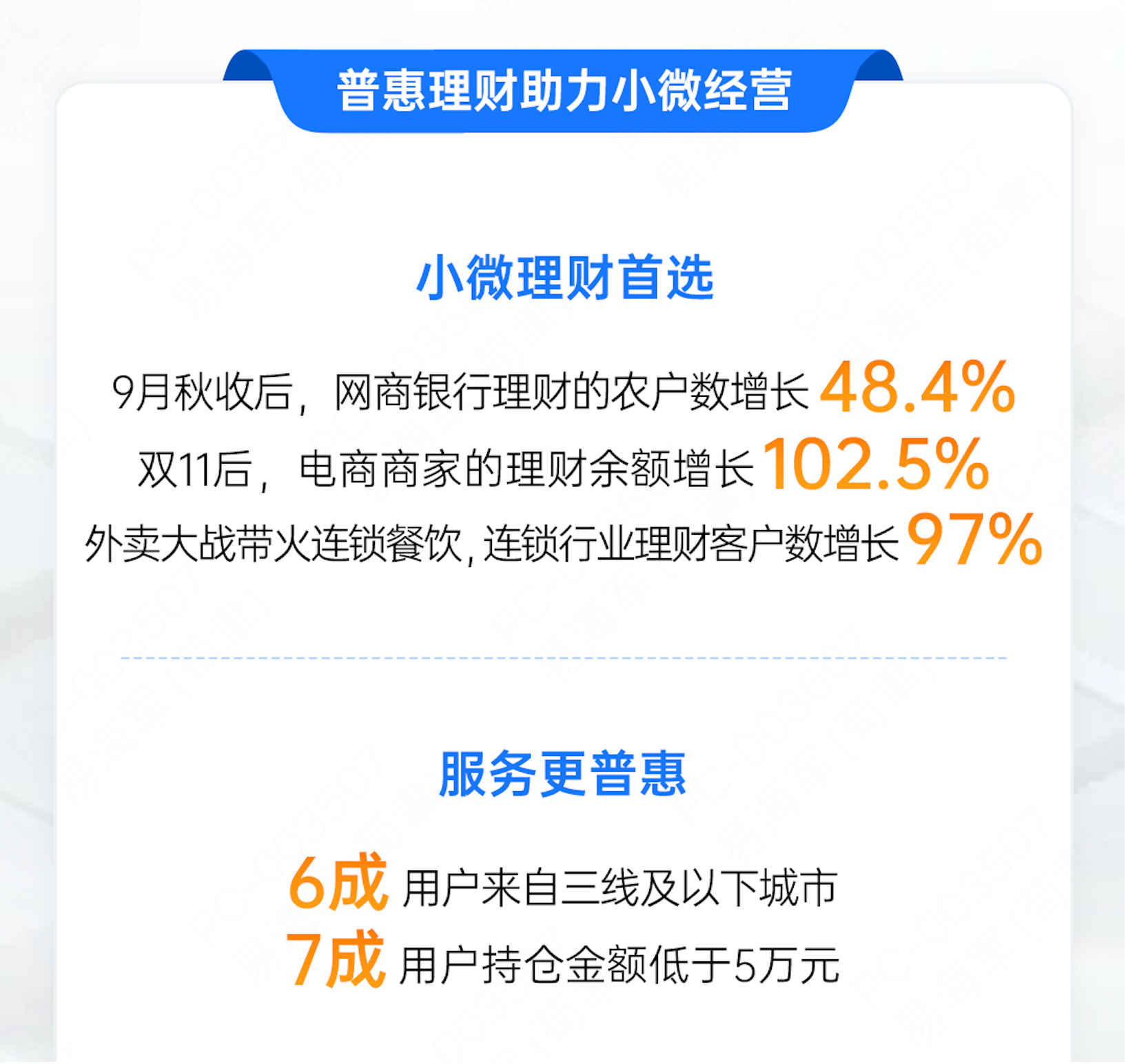 网商银行发布2025年度普惠理财报告-新华网