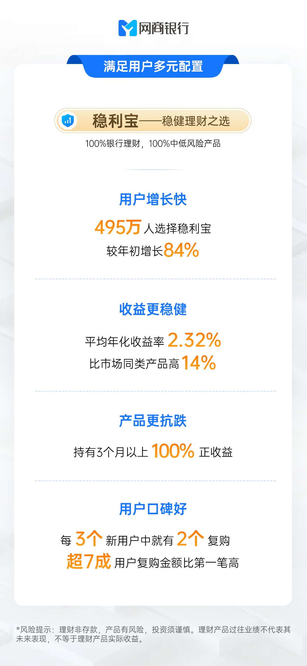 网商银行发布2025年度普惠理财报告-新华网