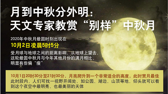 月到中秋分外明：天文专家教赏&ldquo;别样&rdquo;中秋月