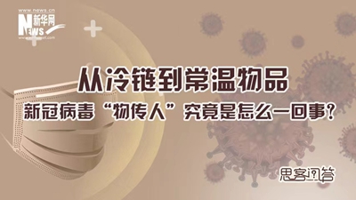 从冷链到常温物品，一图了解新冠病毒&ldquo;物传人&rdquo;