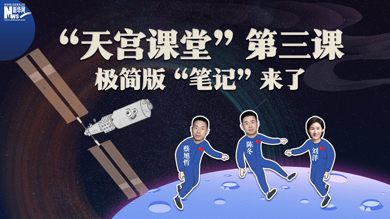 速速收藏！&ldquo;天宫课堂&rdquo;第三课极简版&ldquo;笔记&rdquo;来了