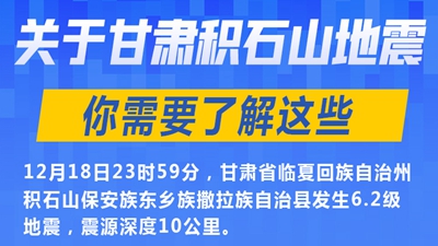 关于甘肃积石山地震，你需要了解这些