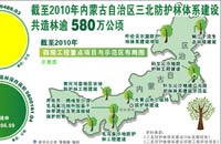 内蒙古三北防护林体系建设