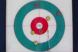 冬奥知识普及｜冰壶