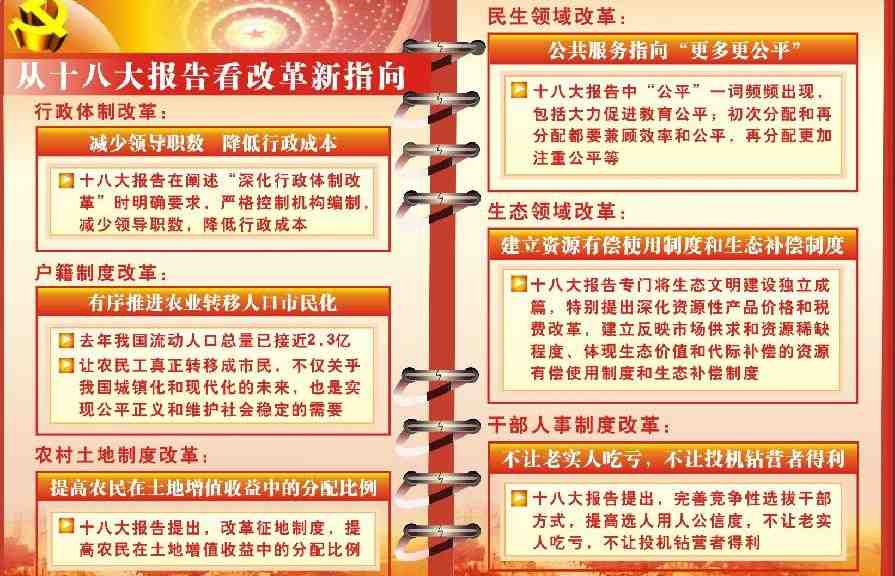 [十八大&middot;改革新指向]从十八大报告看改革新指向