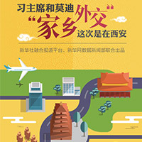 习主席和莫迪&ldquo;家乡外交&rdquo;这次是在西安