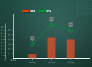 趣味解读全年国内生产总值
