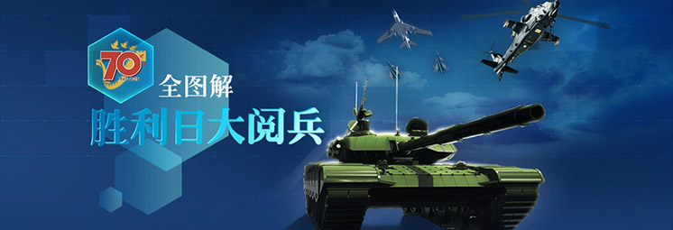 全图解胜利日大阅兵