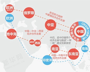 新华网评：&ldquo;一带一路&rdquo;的十大误解