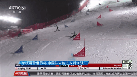 单板滑雪世界杯：中国队未能进入到16强